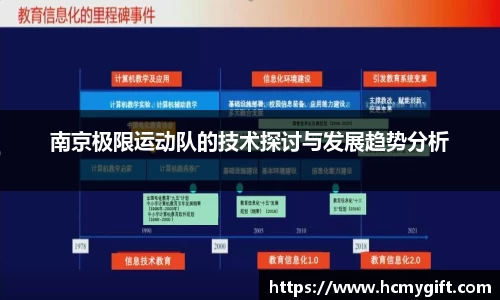 南京极限运动队的技术探讨与发展趋势分析